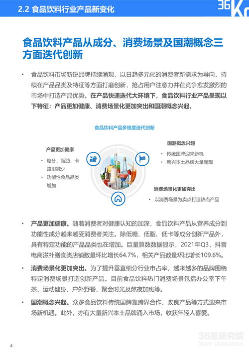 2021中國新銳品牌發(fā)展研究 食品飲料行業(yè)的自然科學(xué)與試驗(yàn)發(fā)展驅(qū)動(dòng)
