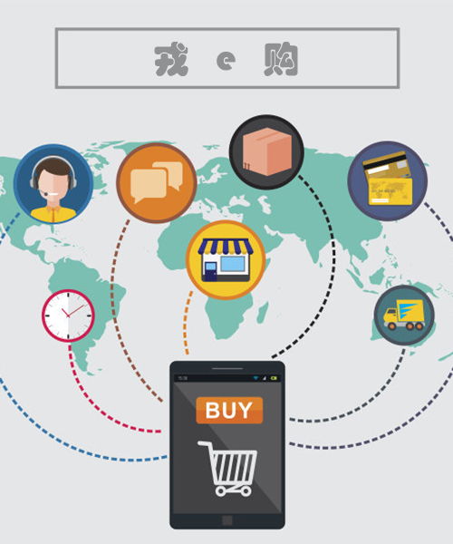 去庫存網絡技術服務 企業高效運營的新引擎